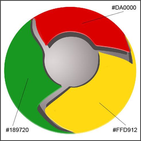 制作Google Chrome浏览器LOGO 制作Google Chrome浏览器LOGO